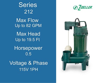 Zoeller Sewage Pumps, Model 212, 0.5 Horsepower, 115 Volts 1 Phase